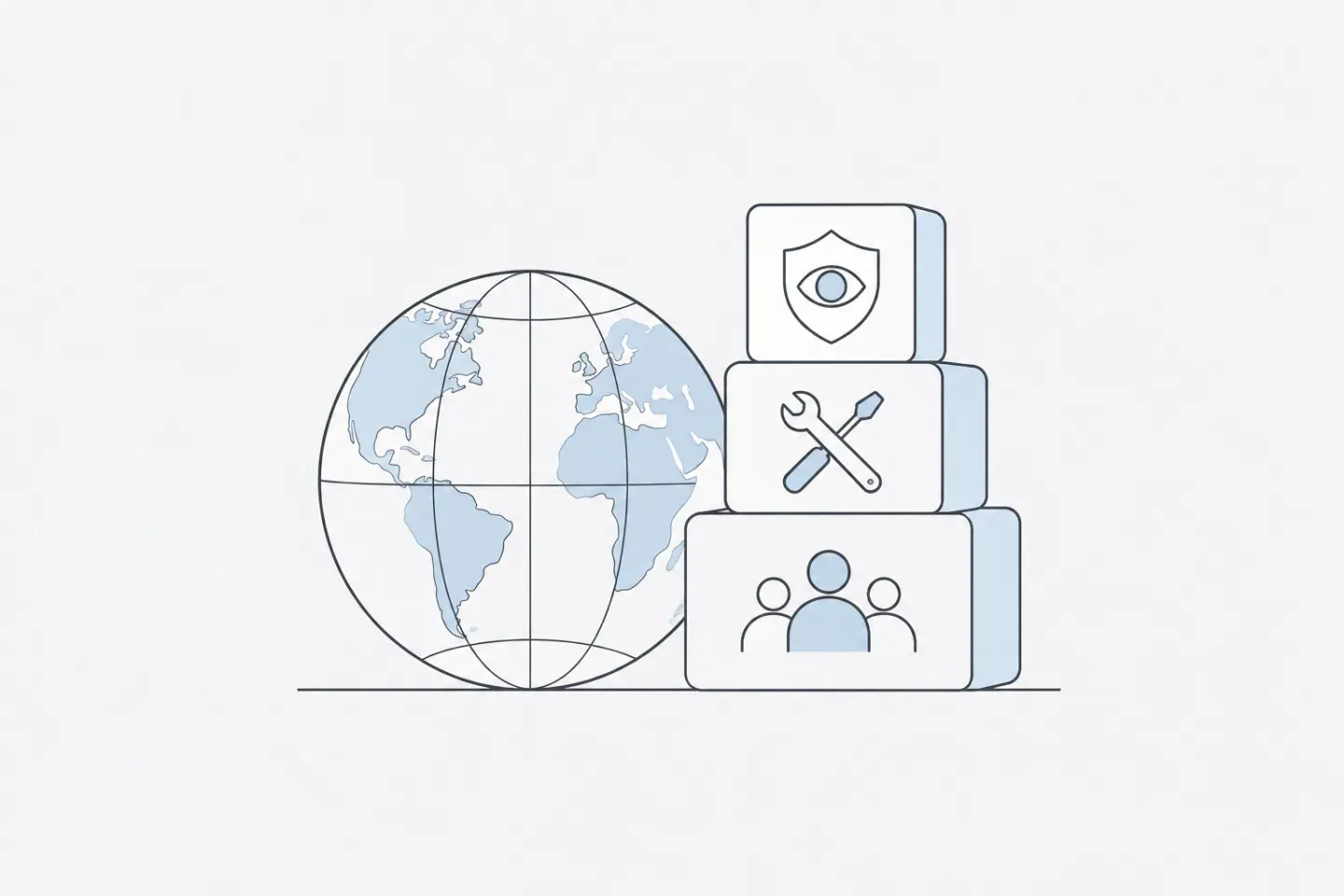 Line illustration of a globe beside three stacked blocks for people, tools and oversight