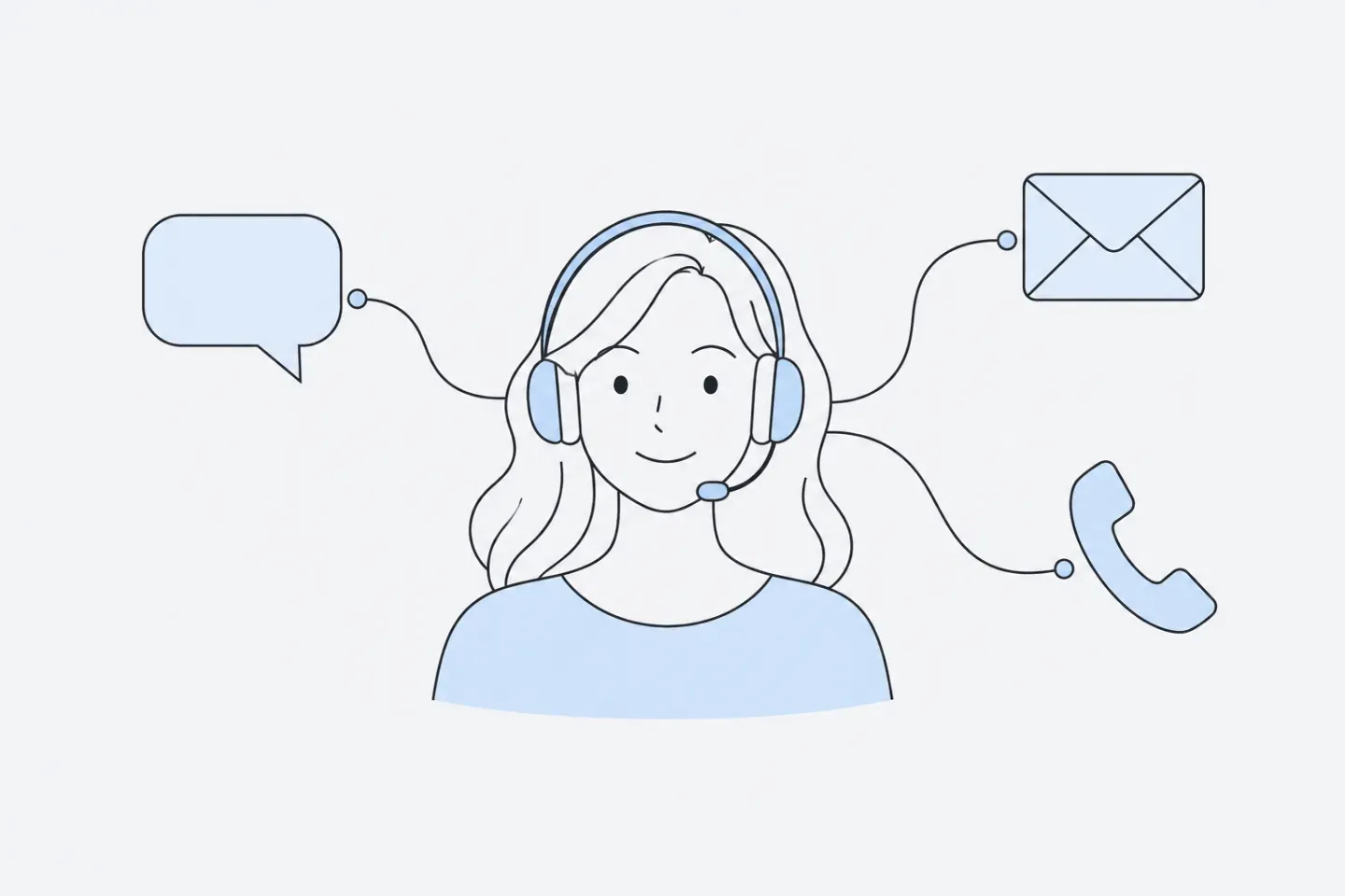 Line illustration of a support agent connected to chat, email and phone